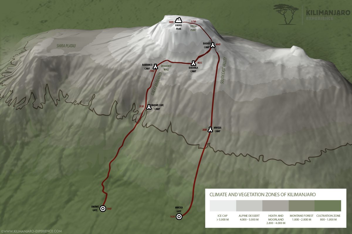 The Umbwe route